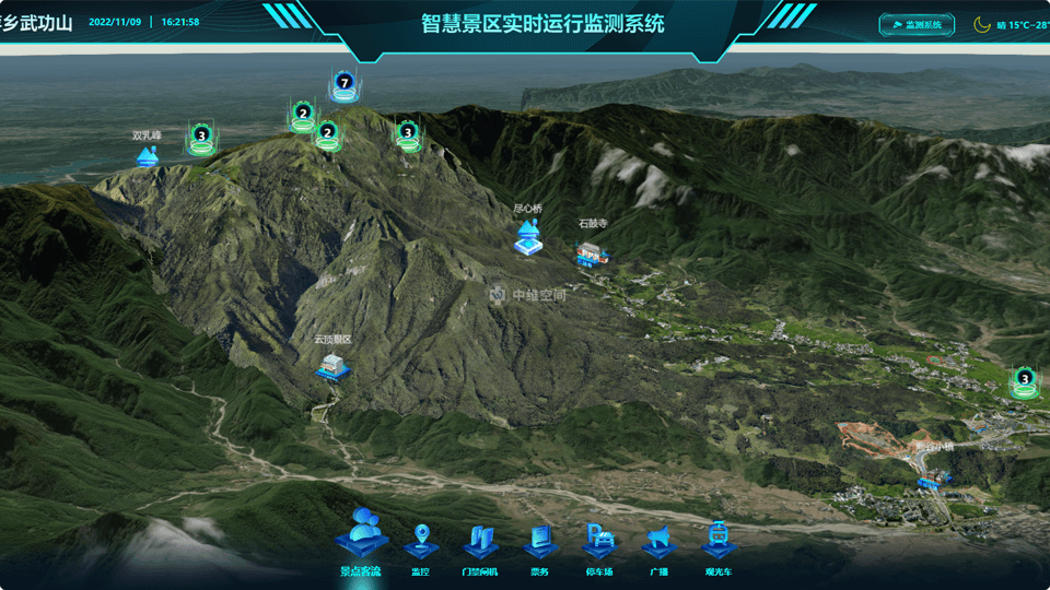 双峰倾斜摄影技术在旅游规划中的应用？